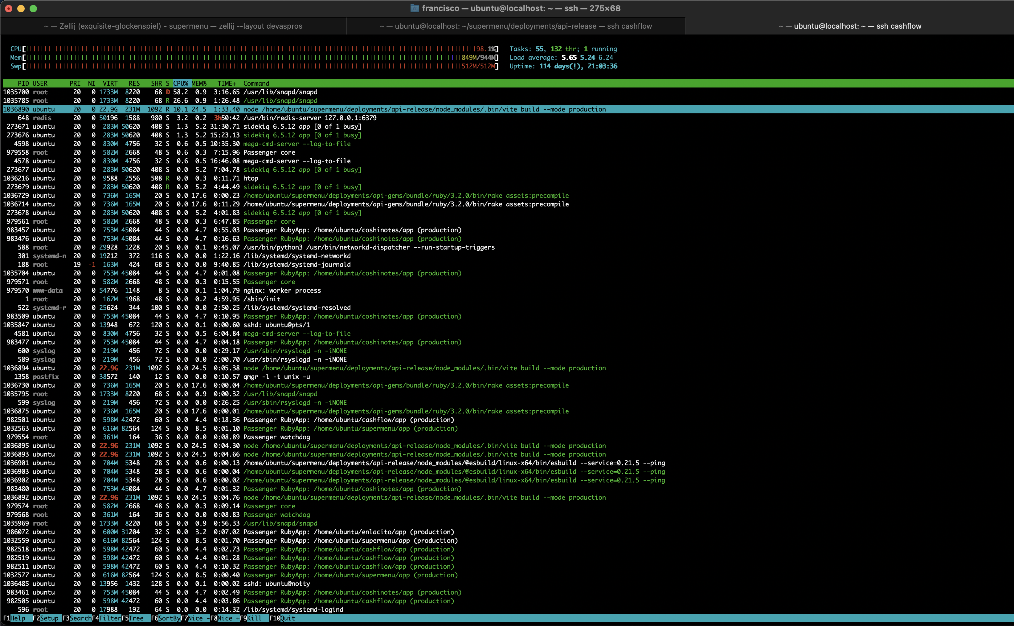 recursos del VPS agotados por vite build