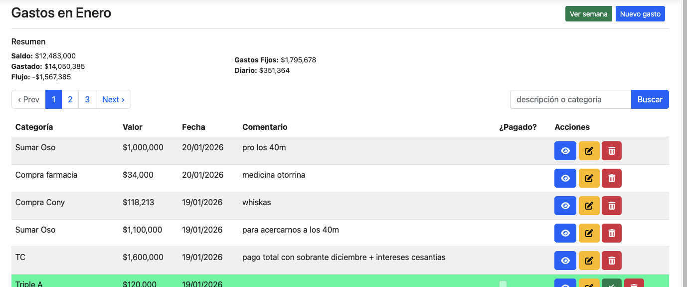 Cash Flow - imagen 1